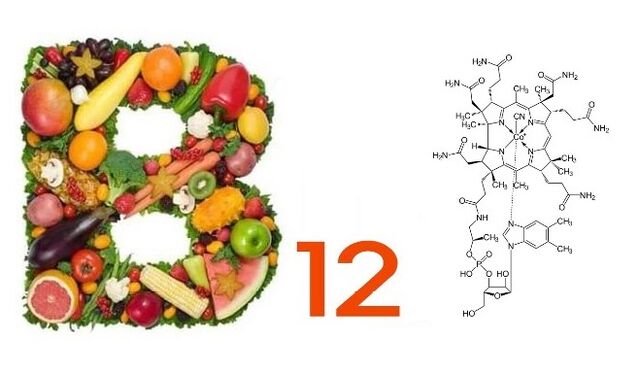 A Cardione B12-vitamint tartalmaz