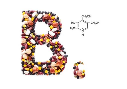 A Cardione B6-vitamint tartalmaz